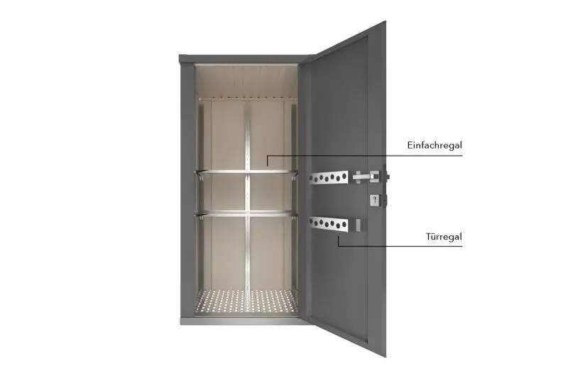 Ordnungssystem für Gerätehaus